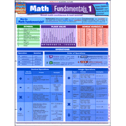 Math Fundamentals 1 Chart: 9781423203957